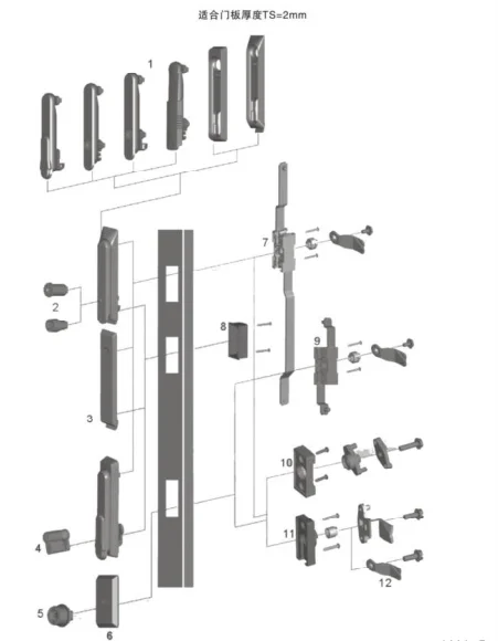 cabinet rod control lock with extra lock hole