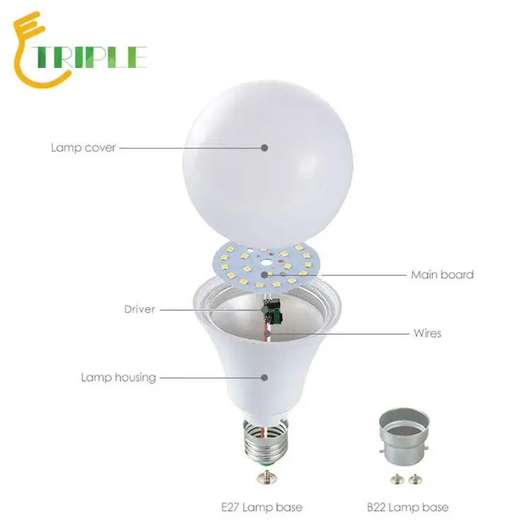 
New model 12w 220v home led light 18w e27 led bulb 