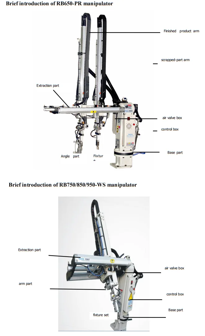 RB950-WS Industrial Manipulator Payload 3kg Handling Robot Arm For injection machine with low price Cost-Effective