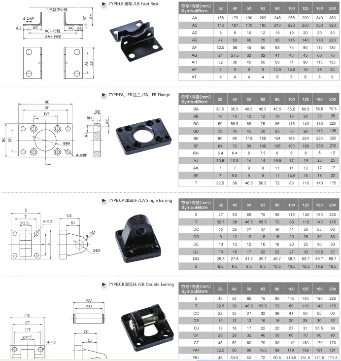LIDING Brand LSI Series Mickey Mouse type double acting Pneumatic Standard Air Cylinder