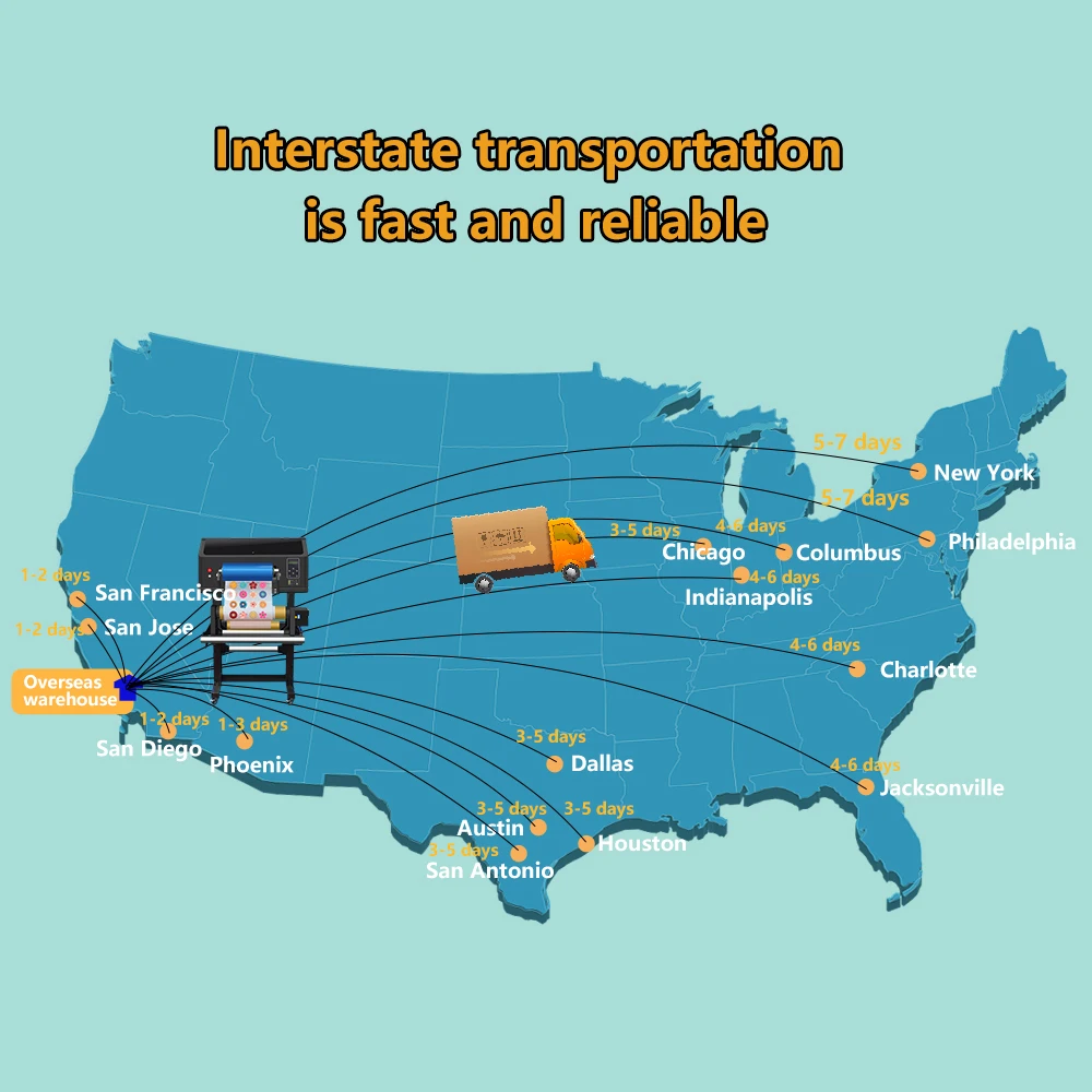 Erasmrt Pink UV DTF Printer with Laminator All-in-One A3 UV DTF Desktop Sticker Printer Prowith Dual XP600 Heads Roll-to-Roll