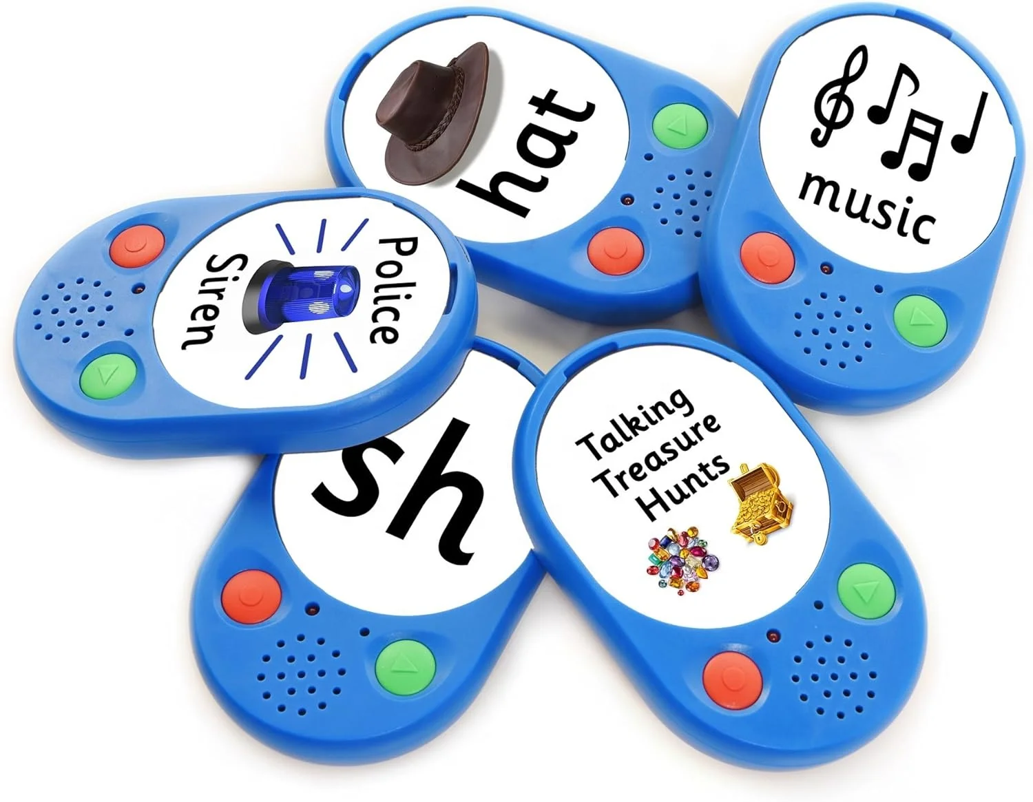 Talking Products, Voice Pad Recorder, Kids Communication Sound Button, 40 Second Recording toy