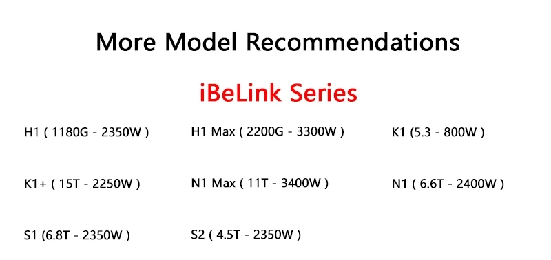 L3+  504M T2T 25T 2050W get back to the book  t2t + l3 l3++  t2