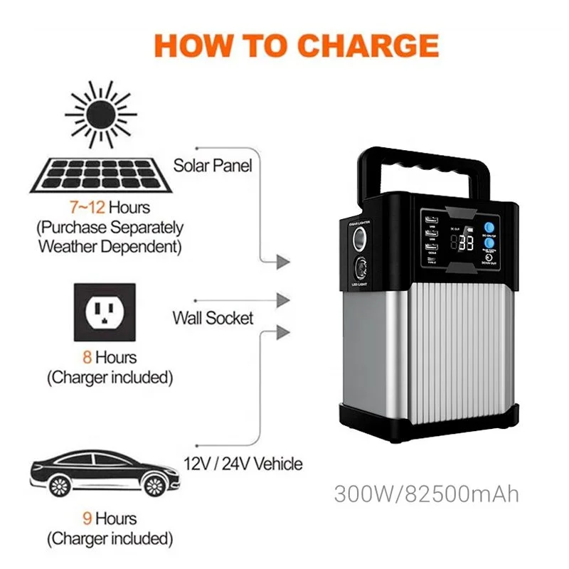Hot Sell 300w Off-grid Generator Led Light Wireless Charger Solar Charging Portable Power Banks Power Station With Solar Panel
