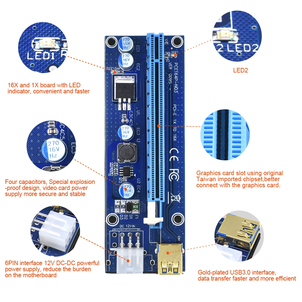  VER 009S переходная карта PCI-E 1X для 16X графика удлинитель GPU горно-приведенный в действие Riser адаптера майнинга биткоинов