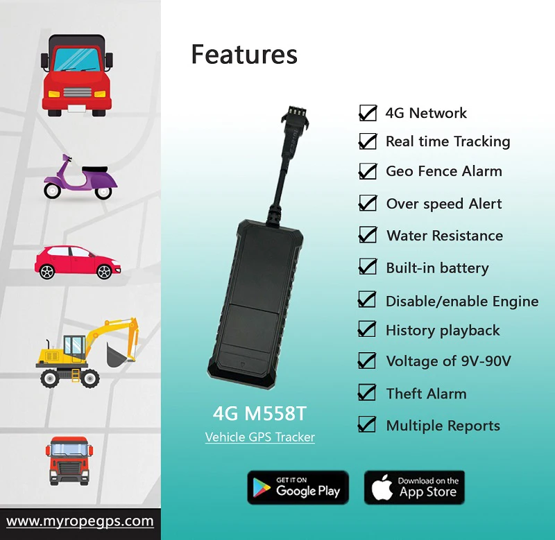 Smart GPS Tracker & Locator Remote History Playback 4G Mini Car GPS Tracker