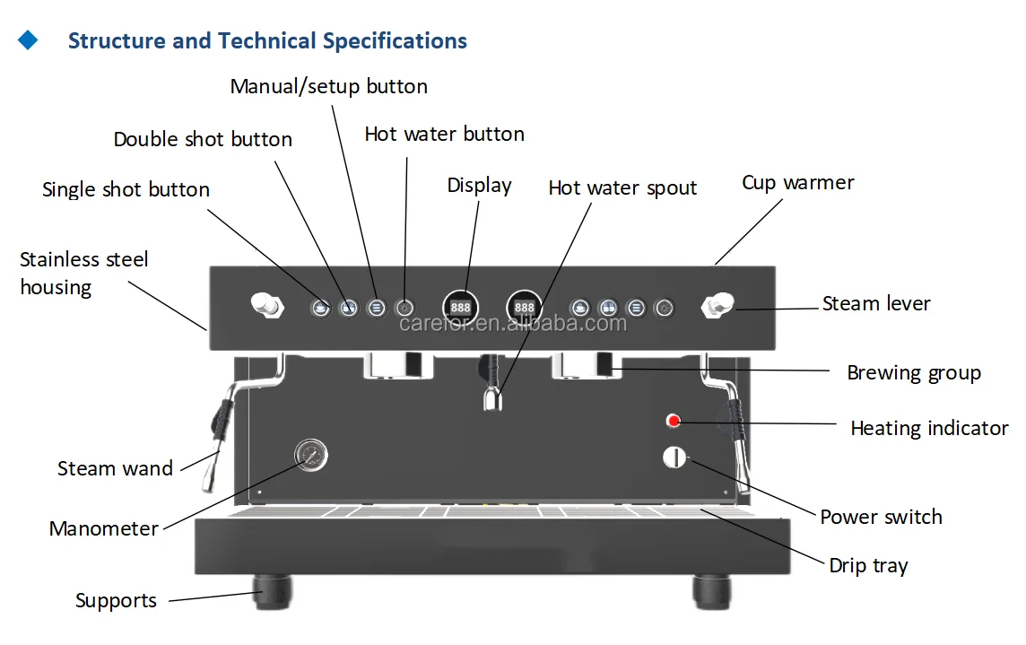 9 Bar Stainless Steel 2 Group Commercial Professional Espresso Coffee Machine For Business