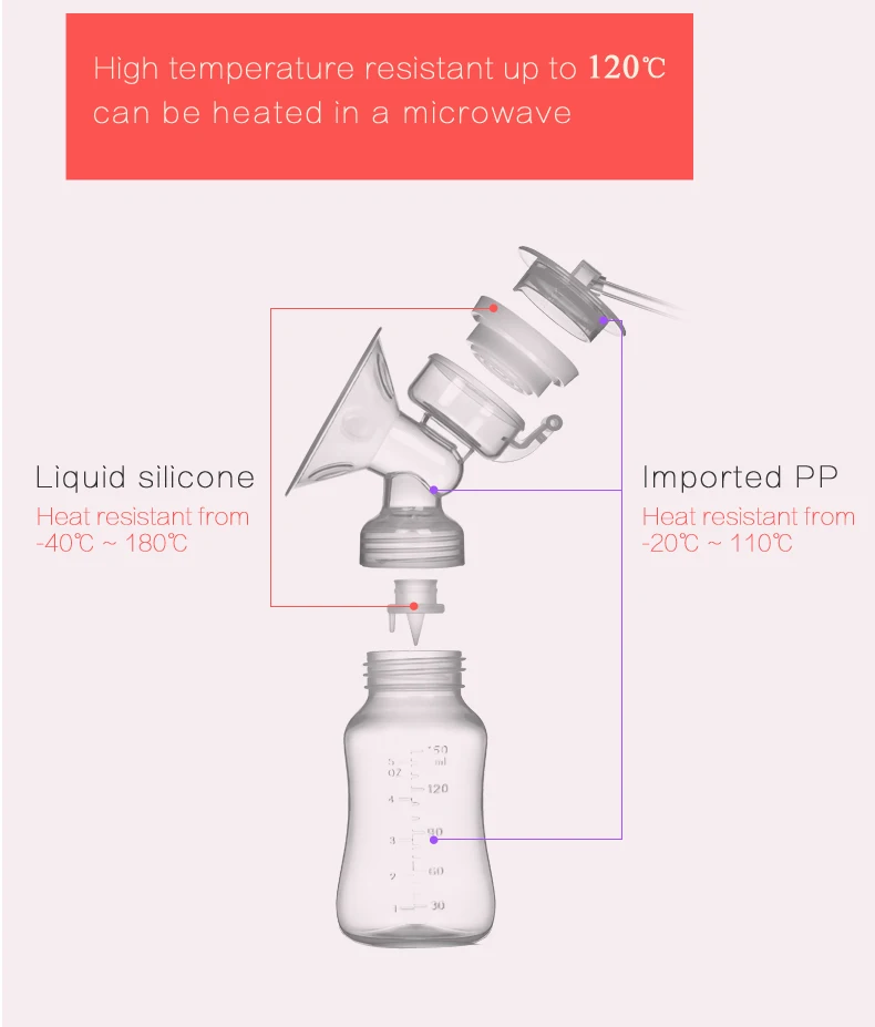 Moramona Electronic Baby Breast Pump Cup double breast feeding pump Electric Breast Pump Bottle Milk Extractor