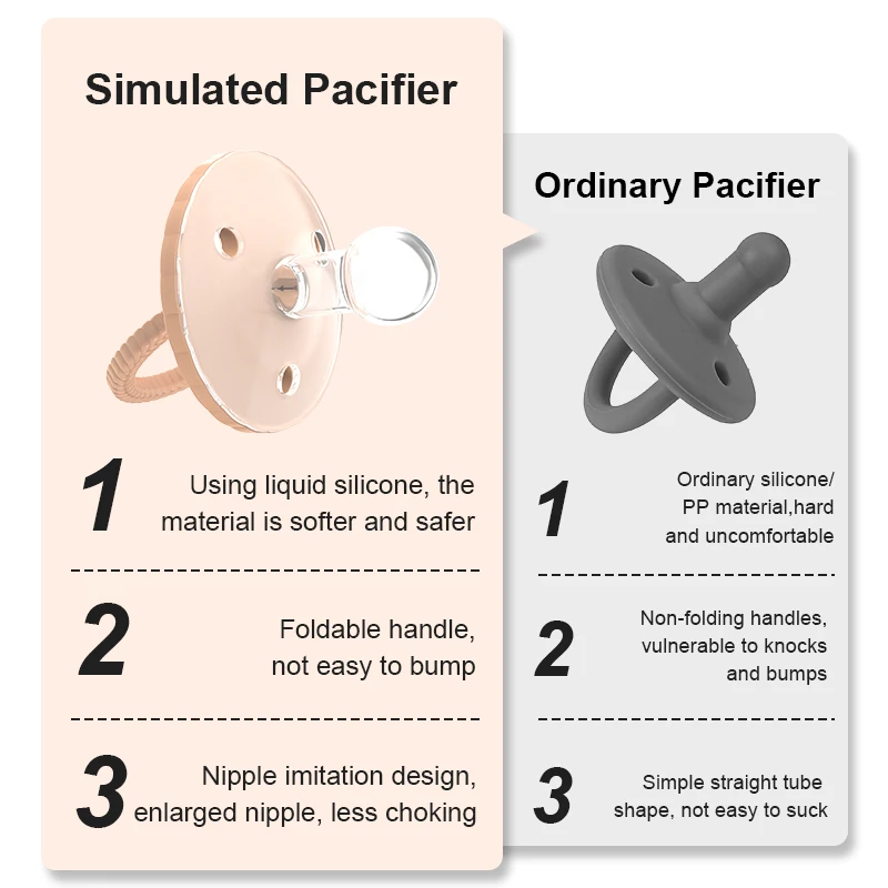 Wholesale Food Grade Soft Silicone Pacifier Soother Custom LOGO Silicone Baby Nipple for 0-12 Months for Teething Baby Products