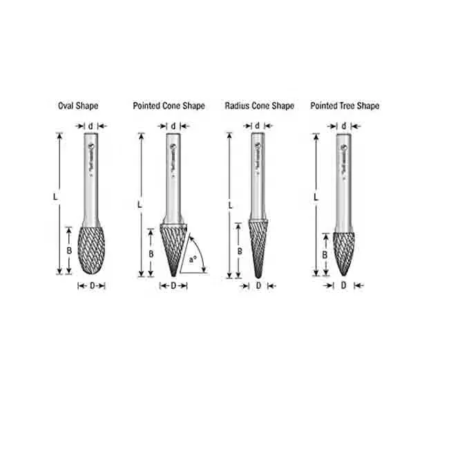 Hot Sale cost-effective High Quality Tree Shape Tungsten carbide burr (1/4 Inch Shank)