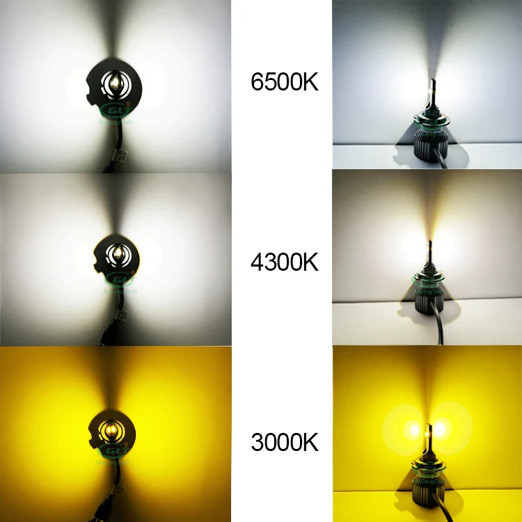 MC33 10000LM 72W tricolor  bulbhigh brightest 6500K 4300K 3000K 9005 car light  auto csp 9005 led new 2021 headlight