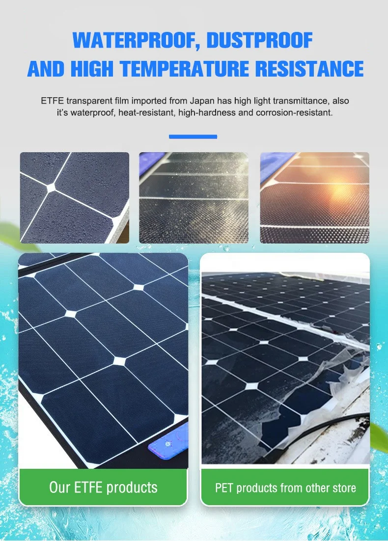 senci 100W Portable Solar Panel Foldable Solar Charger with USB Output Compatible with Portable Generator Power Station