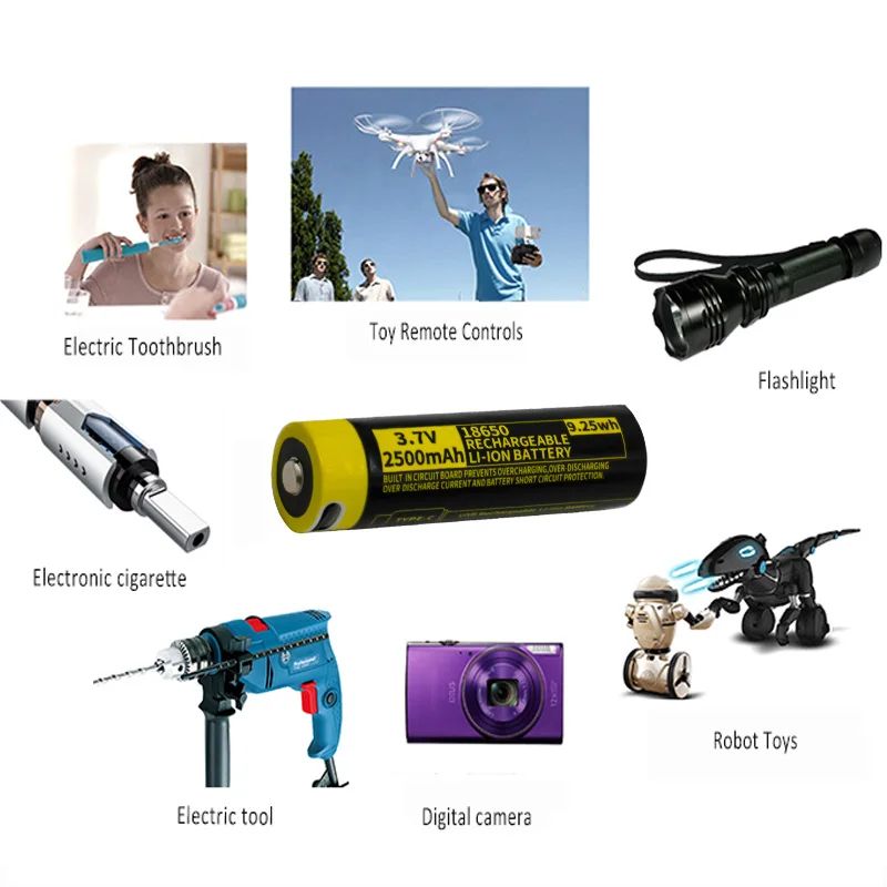 Wholesale 2600mAh 3.7V Cylindrical Type-C Ternary Li-Ion USB Rechargeable 18650 Lithium Ion Battery