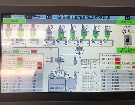 Energy Saving Fully Automatic Mixing Weighing Conveying System For Wholesales