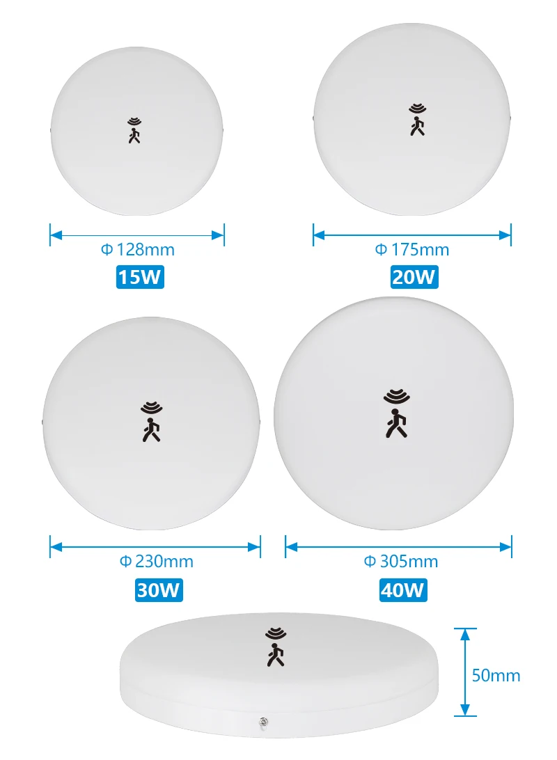 High Sensitivity Microwave Round Smart Home Motion Sensor Led Ceiling Light