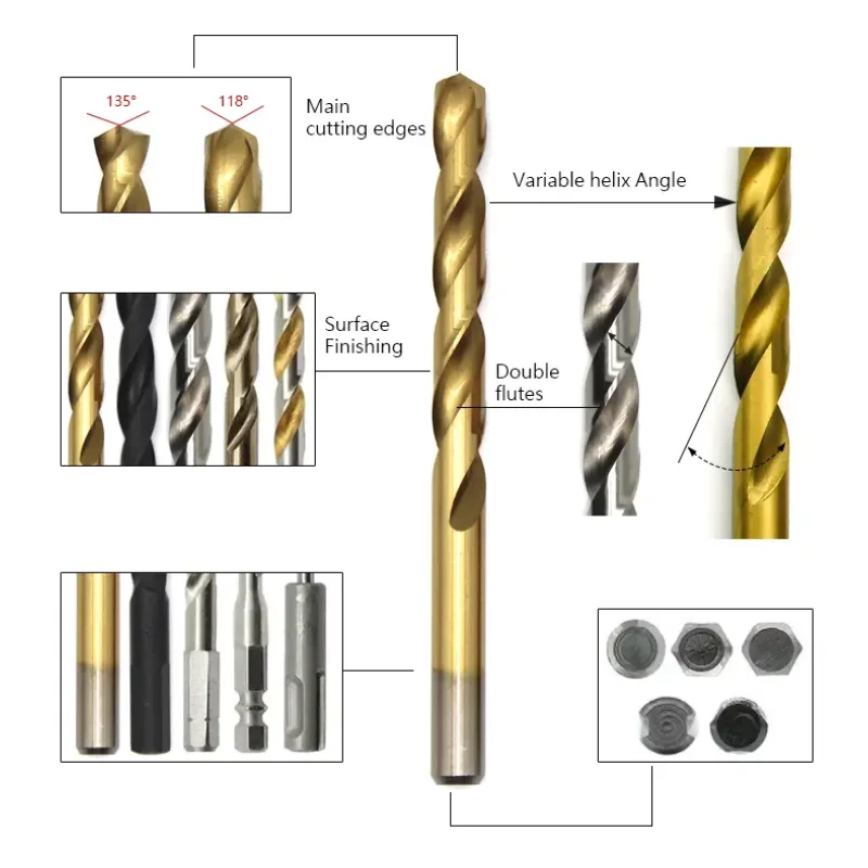 Factory Industrial Grade German HSS M35 Cobalt 5% Parallel Shank Coated Twist Drill High-Strength Eccentric Twist 3mm Drill Bit