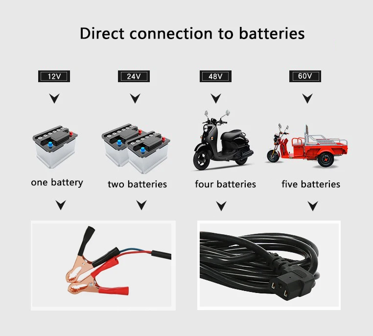 12 volts 24v dc electric motor battery solar brush compact boat cabin water pumping submersible pumps