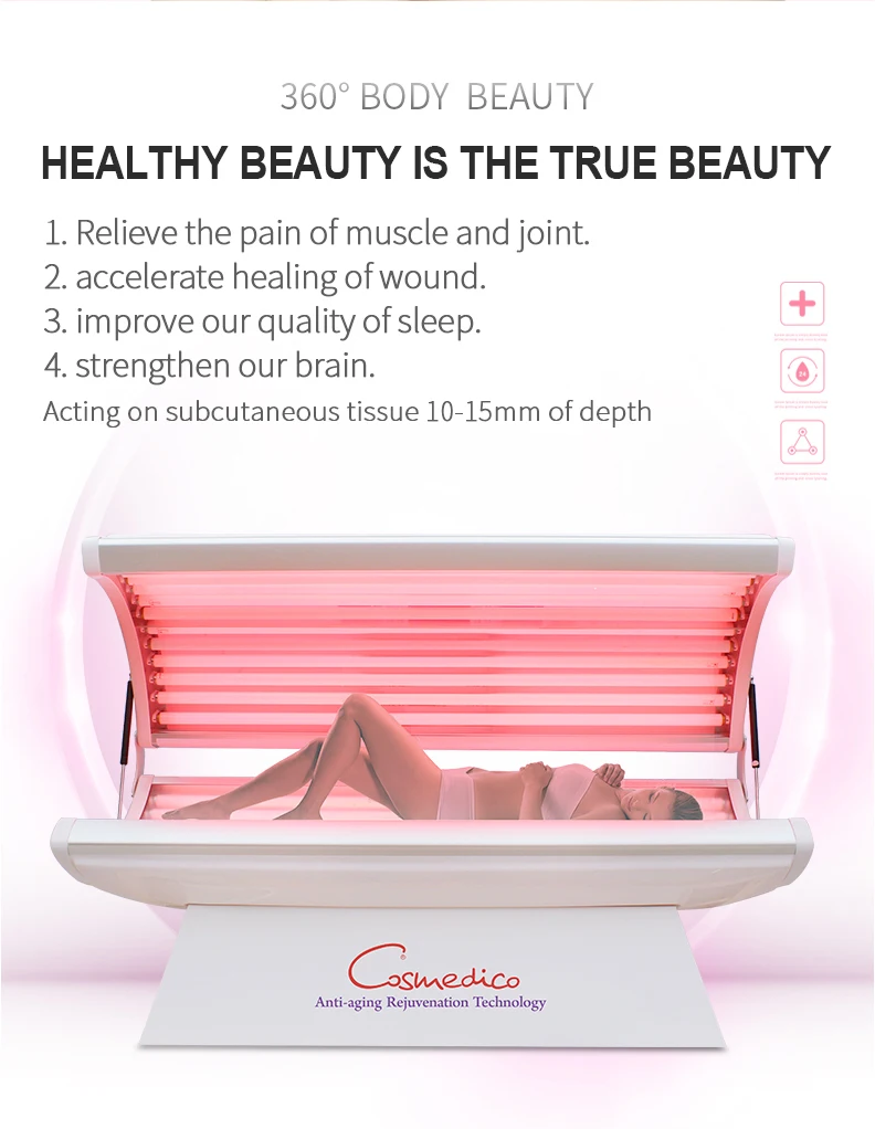 Infrared Red Led Light Therapy Full Body Blanket Large Infrared Sauna