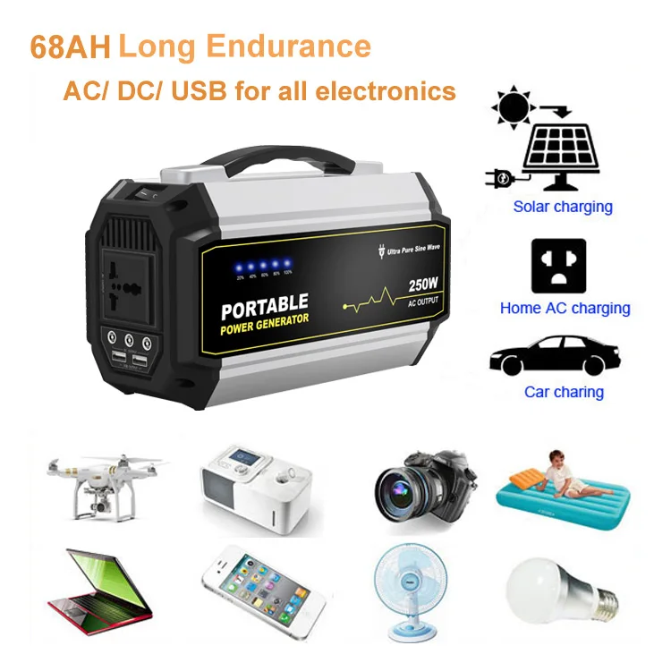 
68AH 2.8KG ETL Disaster/ Emergency/Camping Use Solar Portable Power Bank For AC DC Electronics 