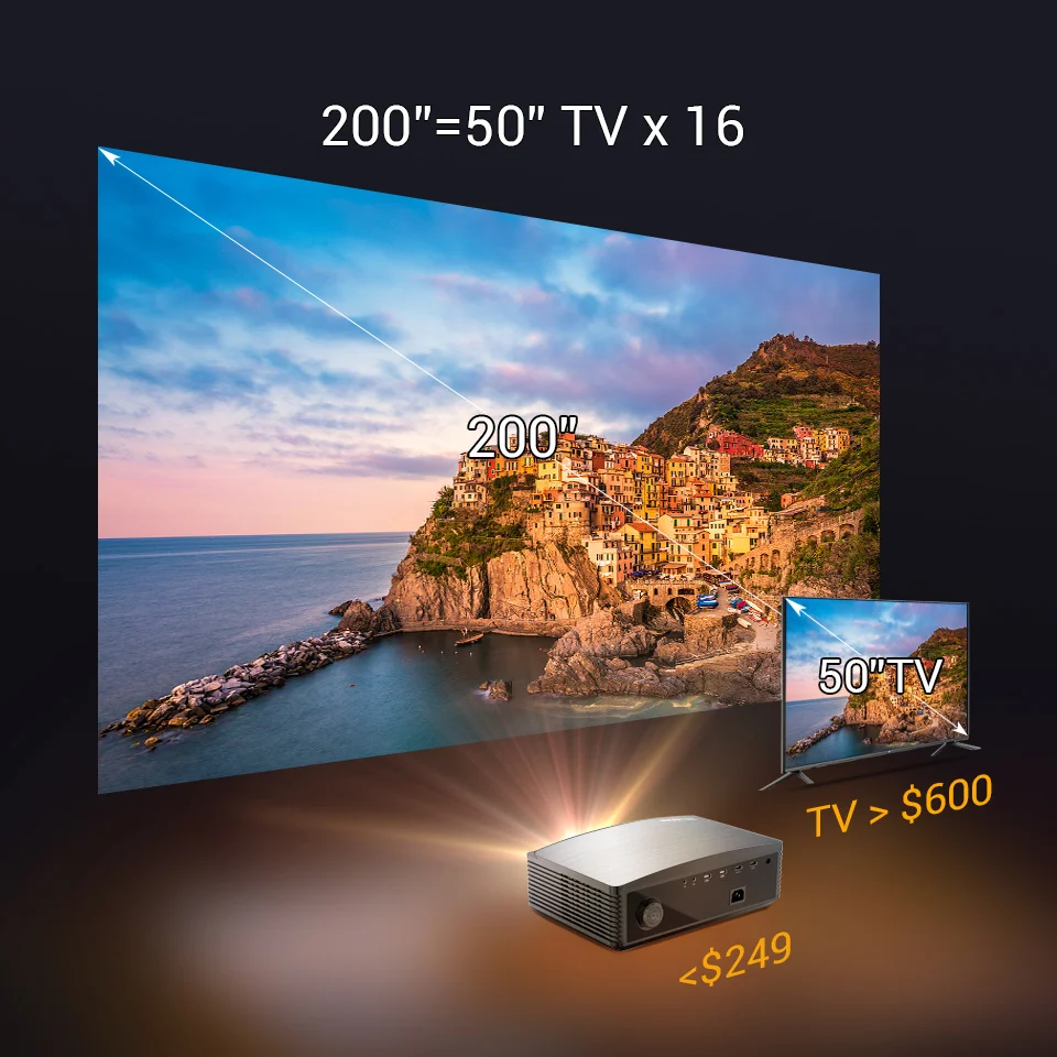 Мини-проектор BYINTEK K25 светодиодный с ЖК-дисплеем и автофокусом Full HD 1080P