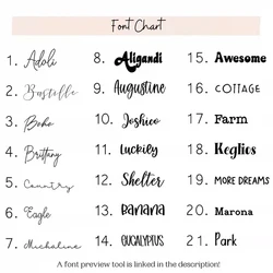 DIY gift newborn baby adult grandma monogram personalized fleece faux fur flannel stroller crib throw custom kid name blankets