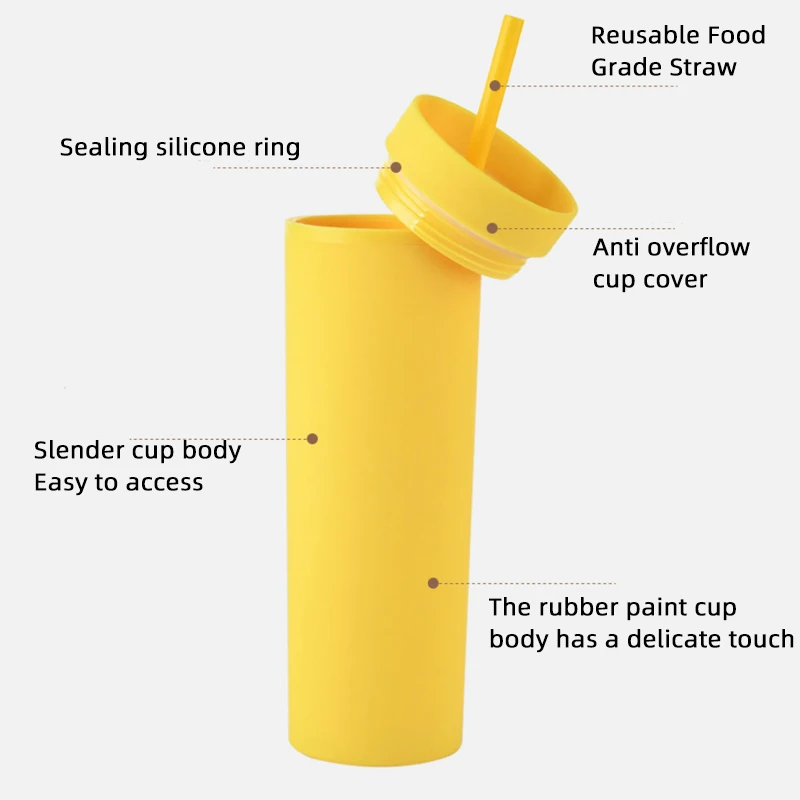 Custom Logo 16oz Plastic Tumbler Mug BPA Free Double Wall Colorful Plastic Cup With Lid and Straw