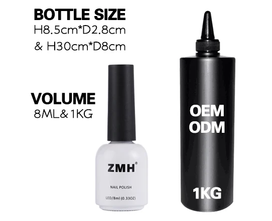  Оптовая продажа сырье для лака ногтей Прямая поставка с завода