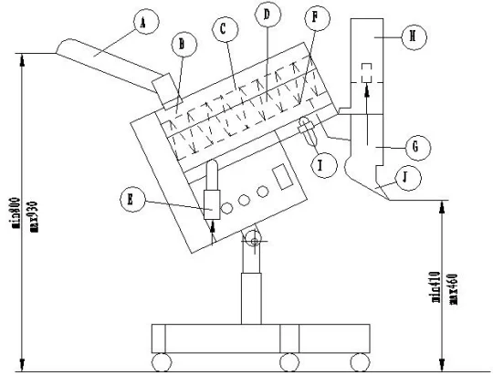 Capsule/Tablet Polishing Machine Manufacturing, Capsule Sorting Polishing Machine