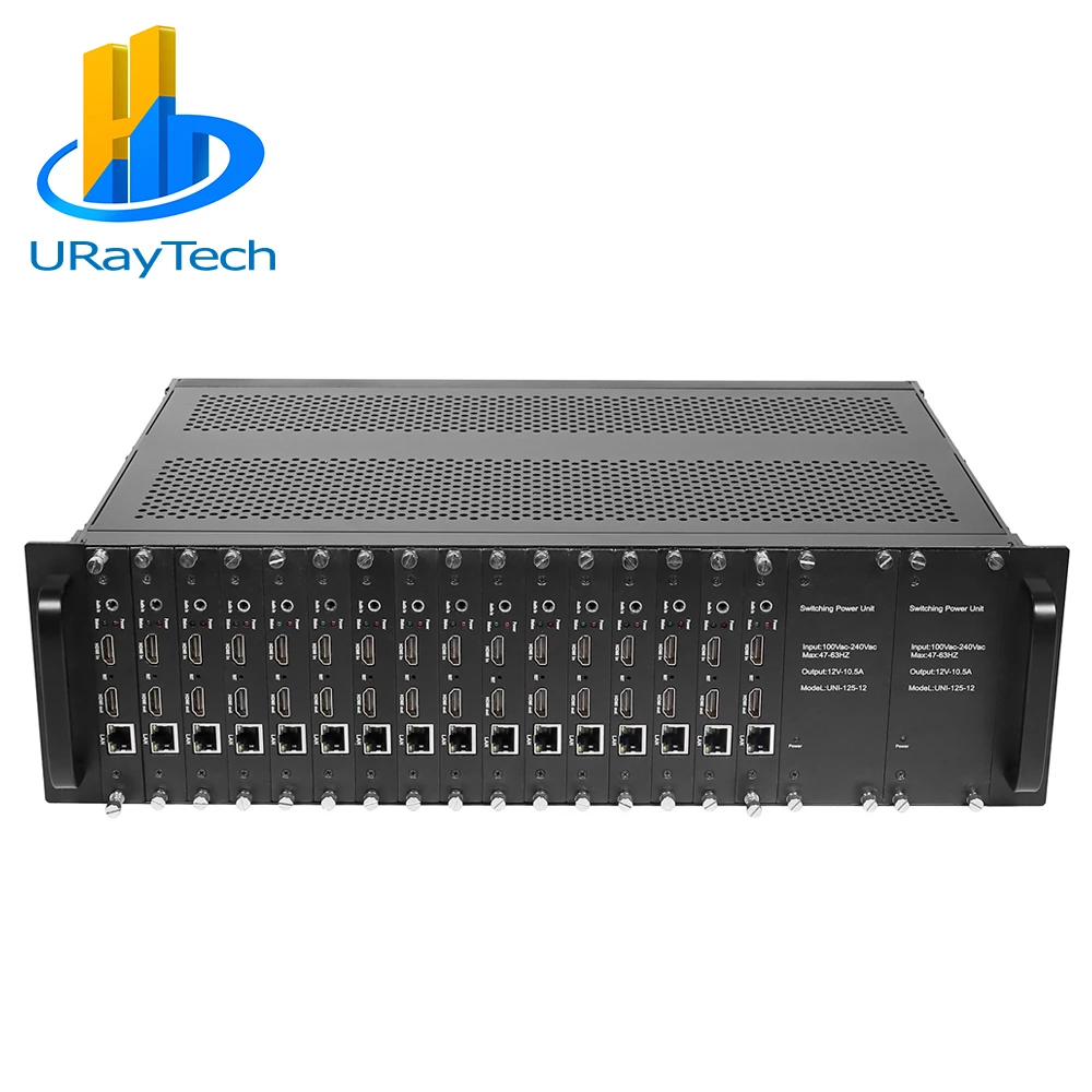  MPEG-4 AVC/H.264 16-канальный видеорегистратор HDMI видео кодек передатчик прямая трансляция кодер H264