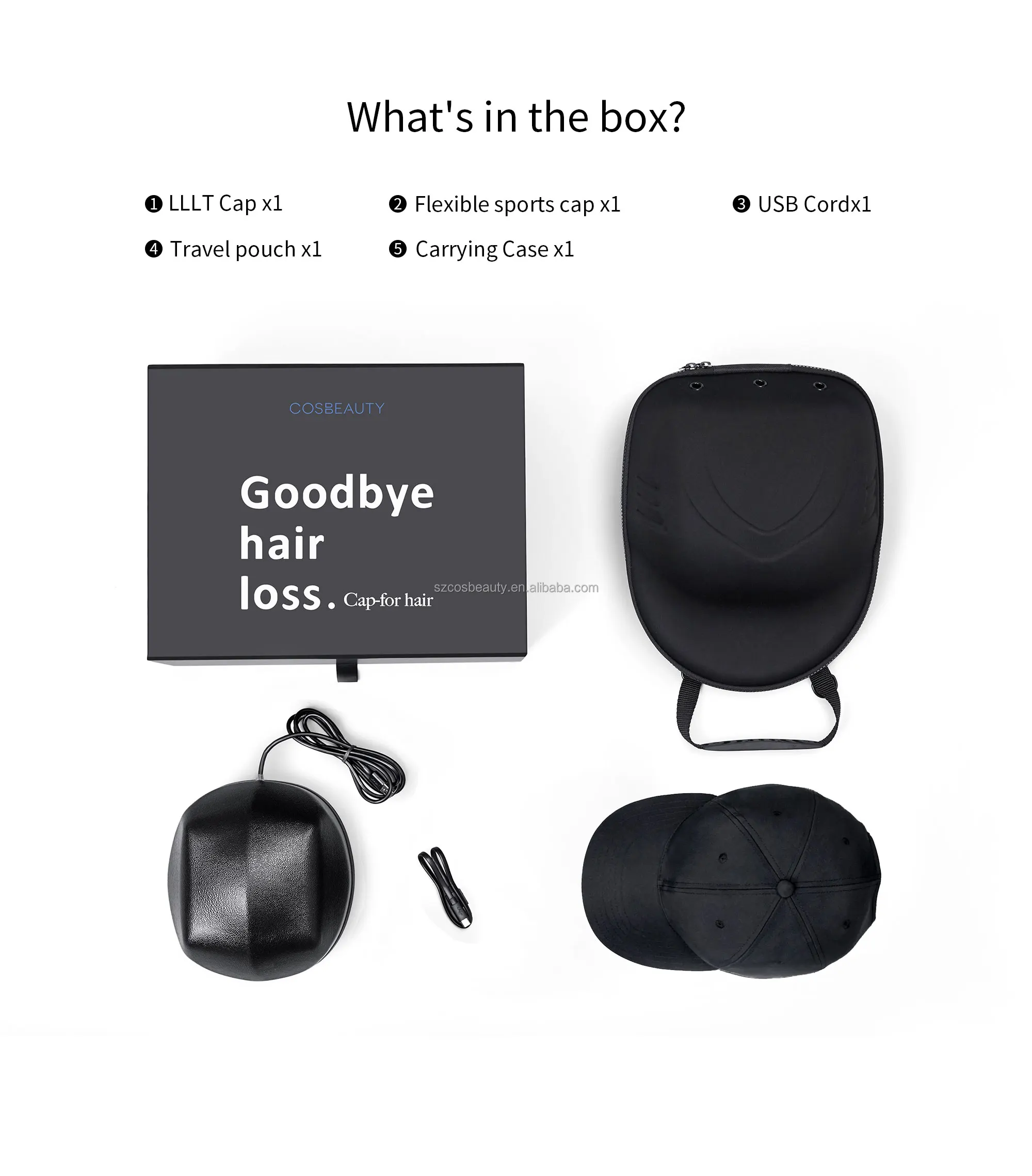 COSBEAUTY Low Level Laser Therapy Cap 81 Diodes Hair Regrowth Laser