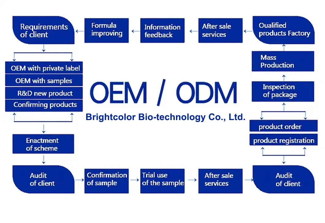 Pigments 57 Basic Colors Permanent Makeup Professional Ink Tattoo Kit Triple Black Original Tattoo Ink