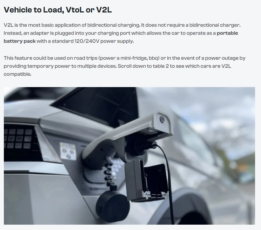 Zencar V2L ev charger adapter type 1 to Nema 5-15 car converter Vtol J1772 to 5-15 Vehicle to load adapter for relaxation