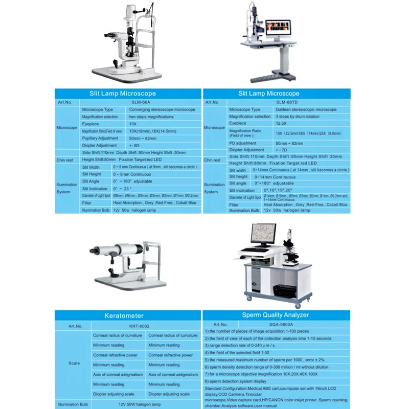 Ophthalmic Equipment Autorefractometer Auto Refractometer Keratometer with 8 inch TFT LCD Touch Screen