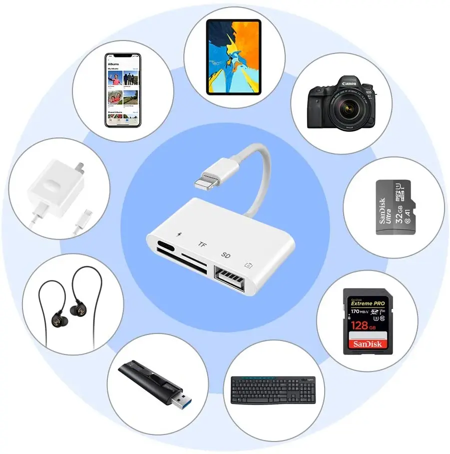 For iPhone USB OTG Adapter TF/SD Camera Card Reader Connector Lighting OTG Adaptor Cable Adapter for iPhone iPad