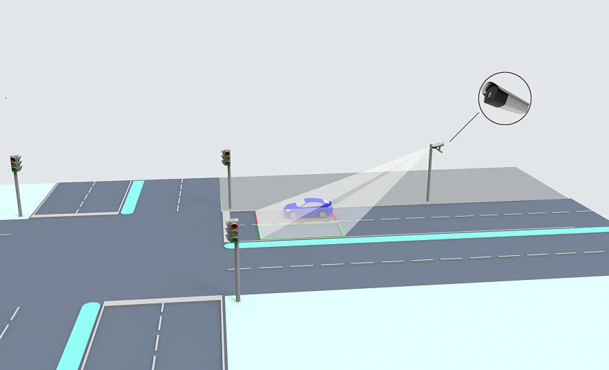 traffic speed cameras LPR Camera Traffic flow higd speed snapshot vehicle license  recognition camera