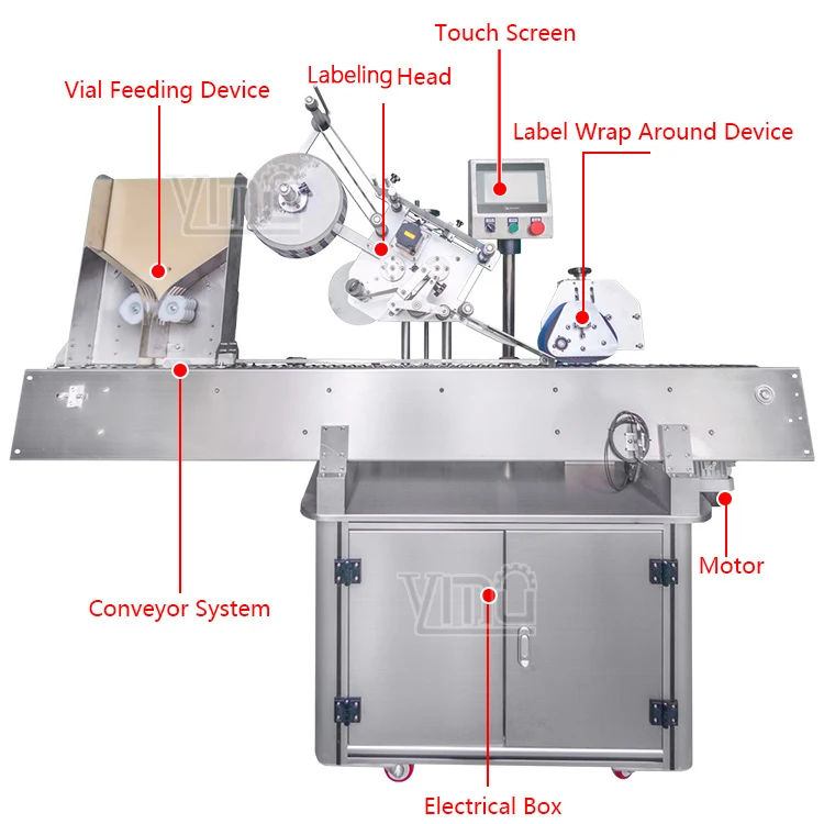 YIMU YM215 2025 new product small tubes auto horizontal bottle label applicator machine