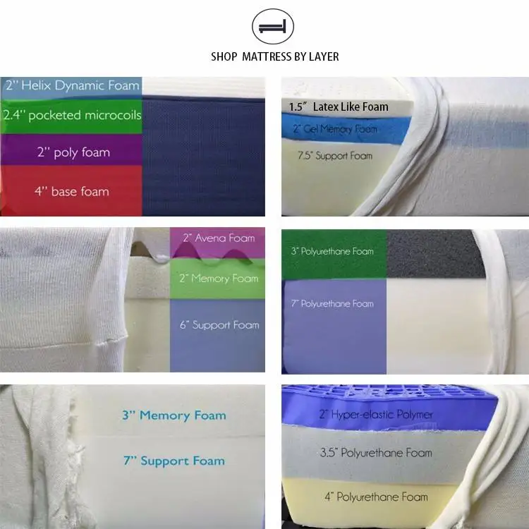 Домашний матрас мебель высокое качество бестселлер пена с эффектом памяти и пенный высокой плотности кровать оптовая продажа от производителя
