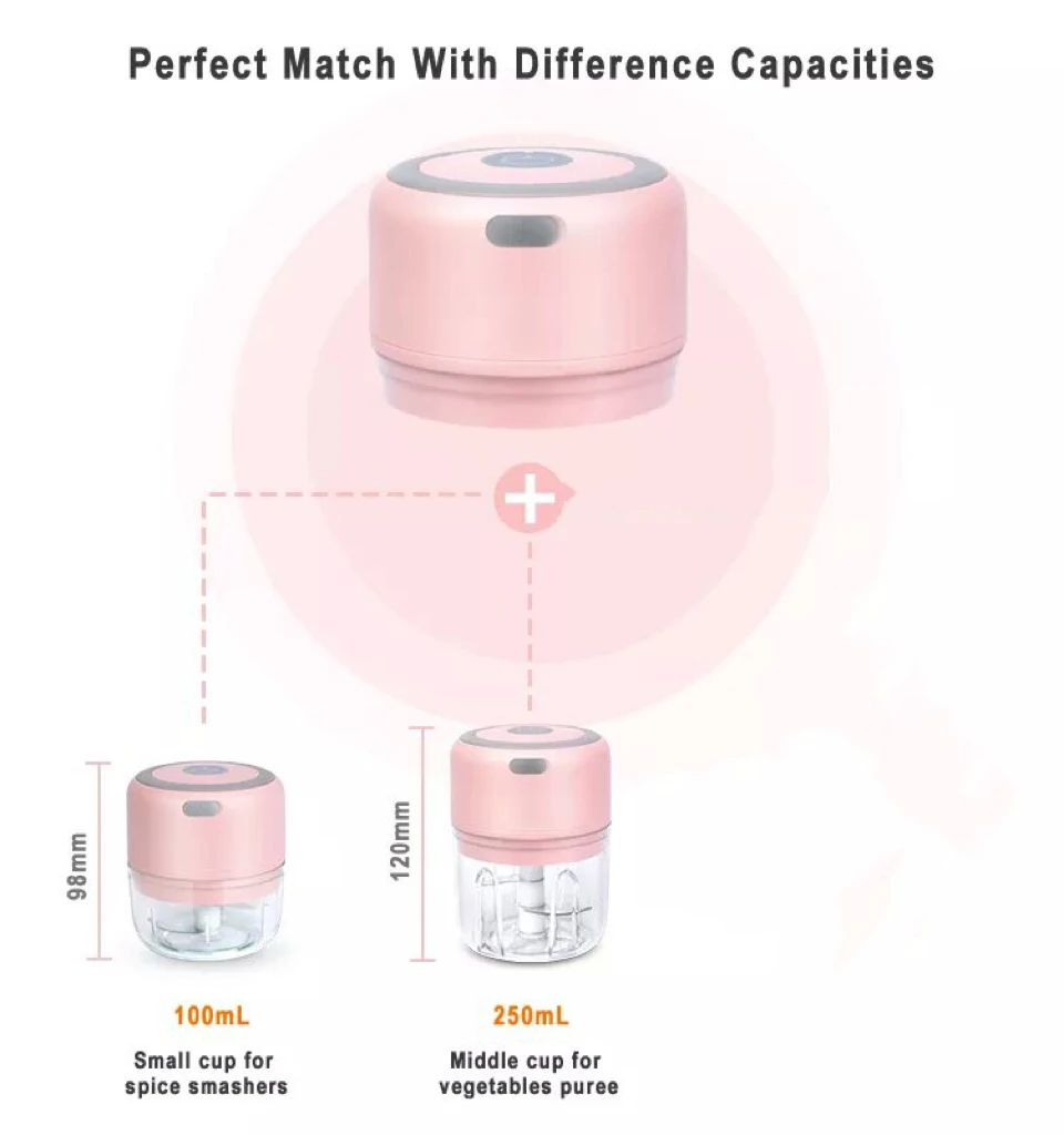 Mini Portable Wireless USB Multi-function Vegetable Salad Food Chopper Meat Processor Electric Small Grinder