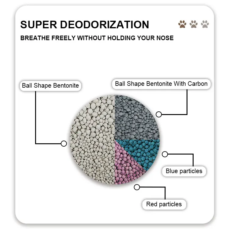 2024 Factory Direct Wholesale LAZY LADY Bentonite Cat Litter Strong Clumping