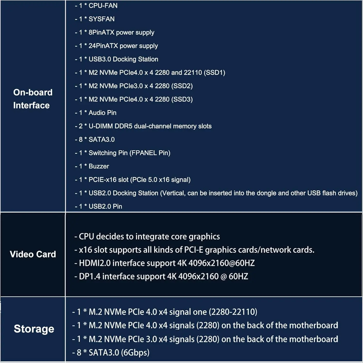 LGA1700 NAS Mini-ITX Computer Motherboard 8*SATA3.0 PCIe x16 2*DDR5 MAX 128GB HDMI DisplayPort M.2 NVMe USB3.2 20Gbps USB Type-C