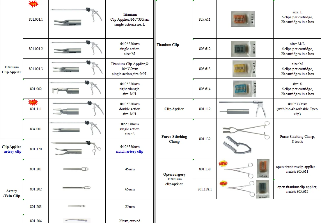 Reusable laparoscopic  titanium clip applier clip applicator
