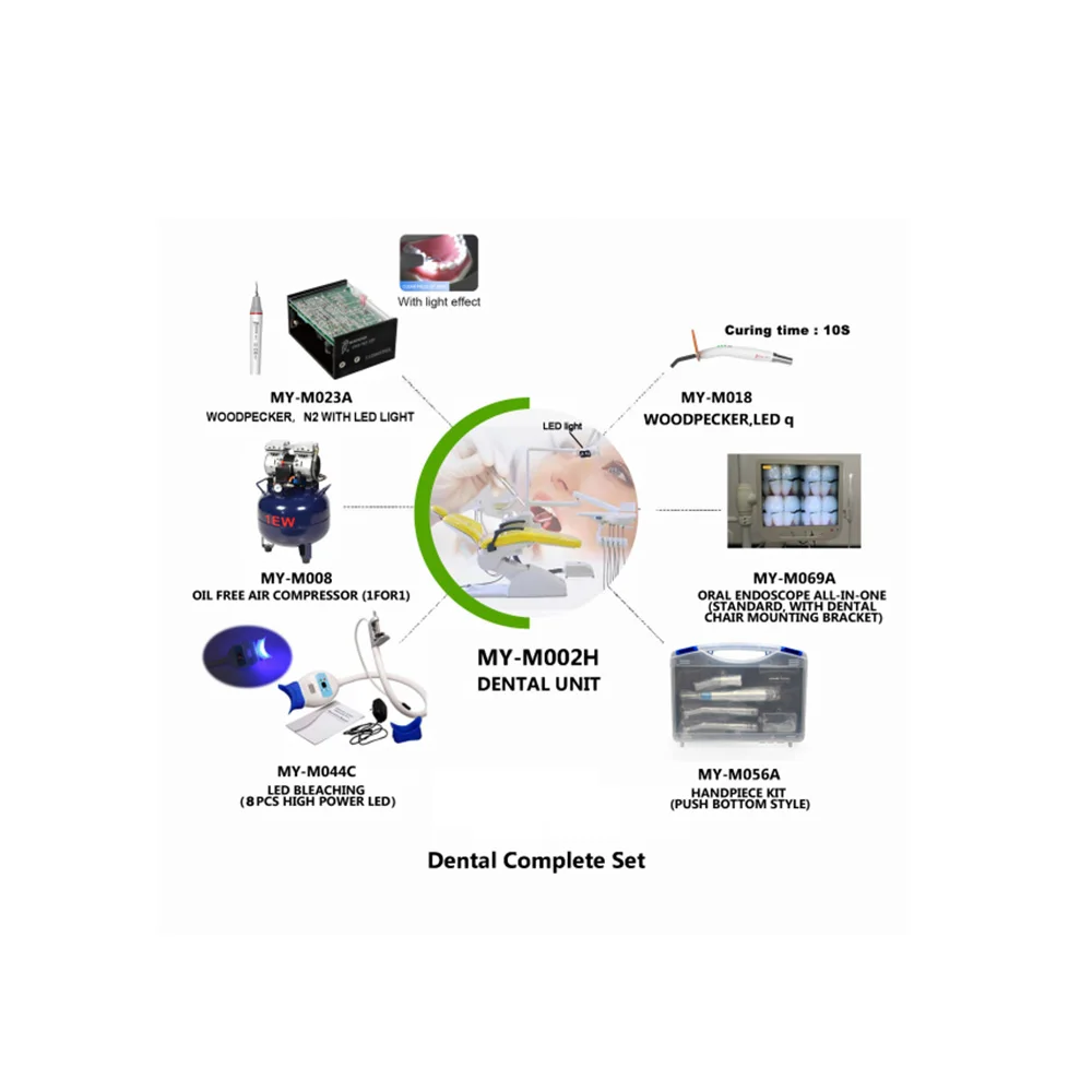 Factory Design Hydraulic Dental Unit Led Light 24 volt Dental Chair Manufacturer Fauteuil Dentaire Dental Chairs Full Set