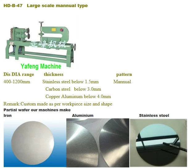 
1500mm round sheet shearing machine 