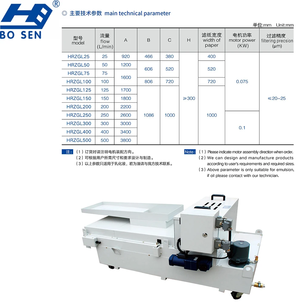 The promotion product high-quality paper tape filter