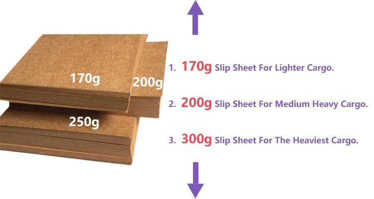 Eco-friendly grip-sheets for pallet securing