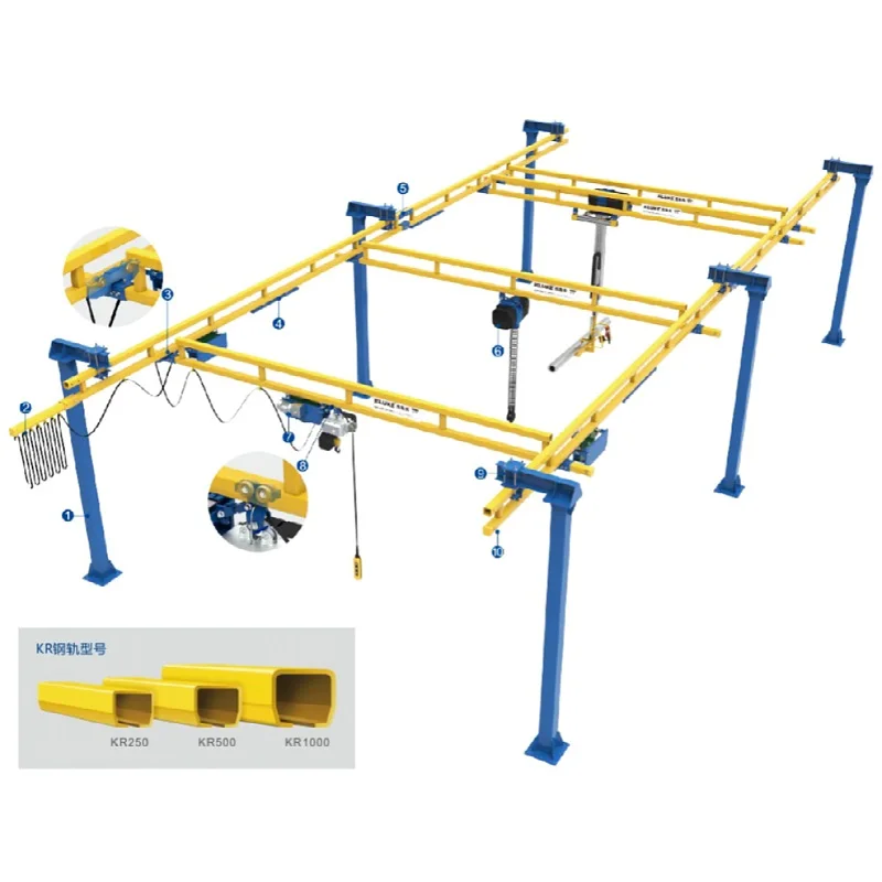 Manufacturer Free Standing 500kg Light Weight Aluminium Alloy Track Suspension Rail Crane