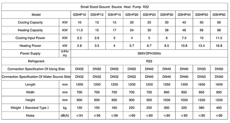 ground source heat pump 002