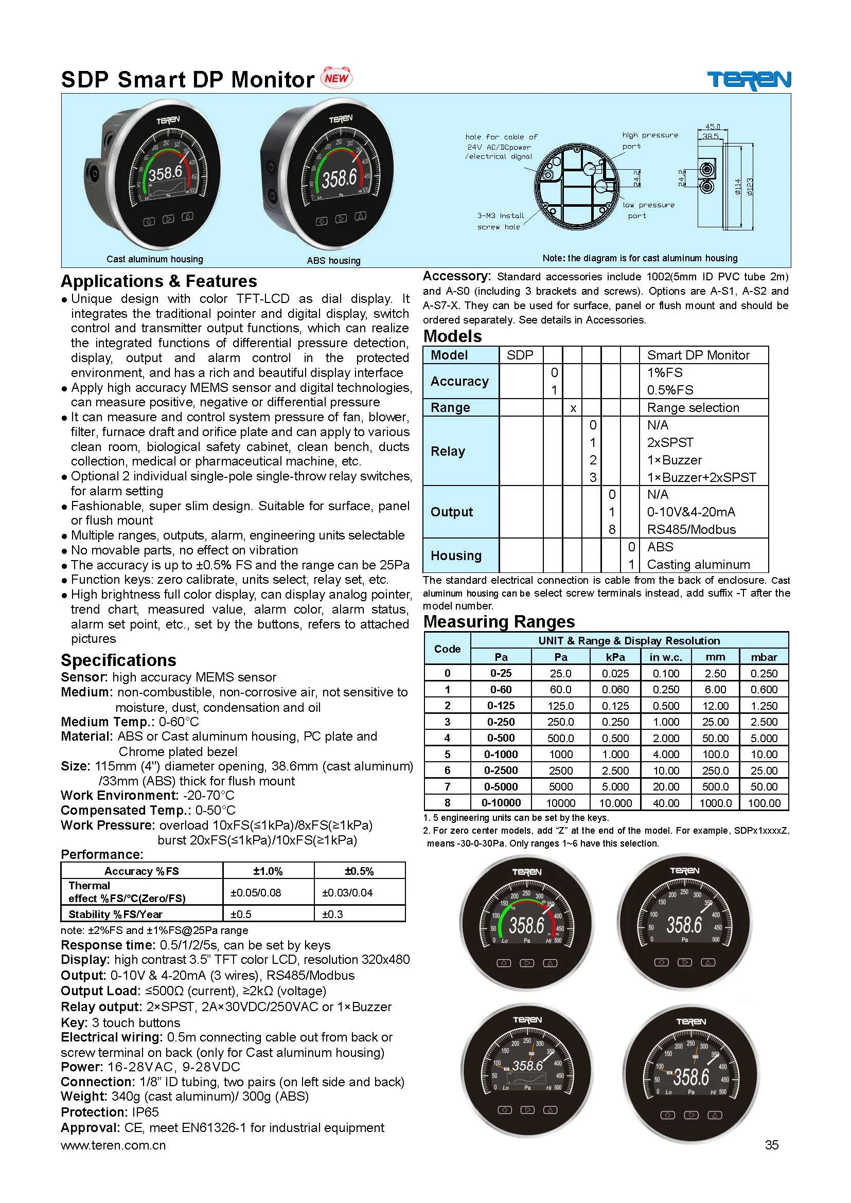 Analog pointer smart differential pressure monitor and controller and transmitter