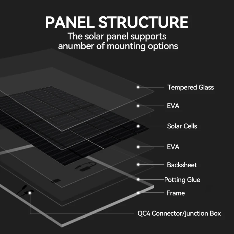 Flahfish 30W 60W Mounting System Cell Full Black Monocrystalline Silicon Shingled Solar Panels for Roof  House