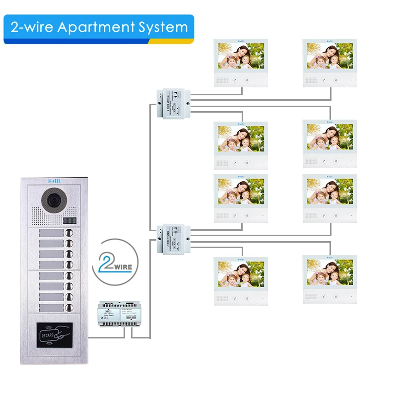 2 wire 7 inch multi apartments video intercoms with 8 buttons for 8 family video door phone  apartment building